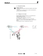 Предварительный просмотр 13 страницы Montarbo E616A Instruction Manual