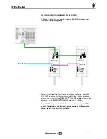 Предварительный просмотр 15 страницы Montarbo E616A Instruction Manual