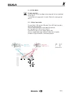 Предварительный просмотр 47 страницы Montarbo E616A Instruction Manual