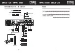 Preview for 3 page of Montarbo FiveO MPA41120 Owner'S Manual