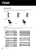 Preview for 14 page of Montarbo FiveO P6AM Owner'S Manual