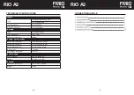 Preview for 10 page of Montarbo FiveO RIO A2 Owner'S Manual