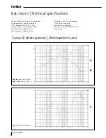 Preview for 12 page of Montarbo isoBOX Owner'S Manual