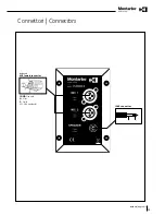 Preview for 13 page of Montarbo isoBOX Owner'S Manual