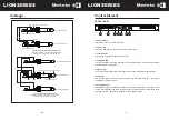 Предварительный просмотр 5 страницы Montarbo LION 2-1500 Owner'S Manual