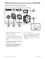 Предварительный просмотр 21 страницы Montarbo M11A Instruction Manual