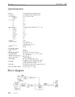 Предварительный просмотр 24 страницы Montarbo M11A Instruction Manual