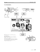 Предварительный просмотр 25 страницы Montarbo M11A Instruction Manual