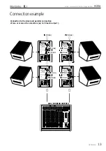 Предварительный просмотр 13 страницы Montarbo M25A Instruction Manual