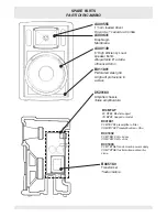 Предварительный просмотр 3 страницы Montarbo MT 180 A Service Manual