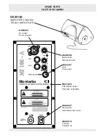 Предварительный просмотр 5 страницы Montarbo MT 180 A Service Manual