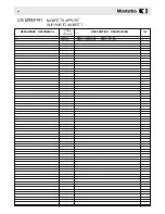 Предварительный просмотр 12 страницы Montarbo MT 180 A Service Manual