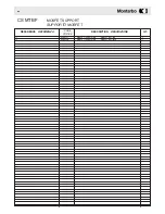 Предварительный просмотр 15 страницы Montarbo MT 180 A Service Manual