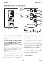 Preview for 5 page of Montarbo MT160A Instruction Manual