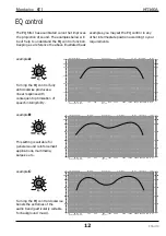 Preview for 12 page of Montarbo MT160A Instruction Manual