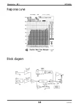 Preview for 16 page of Montarbo MT160A Instruction Manual