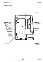 Preview for 24 page of Montarbo MT160A Instruction Manual