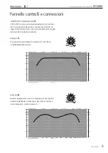 Preview for 5 page of Montarbo MT180A Instruction Manual