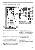 Preview for 10 page of Montarbo MT180A Instruction Manual