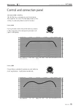 Preview for 11 page of Montarbo MT180A Instruction Manual