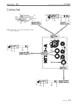 Preview for 17 page of Montarbo MT180A Instruction Manual