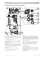 Preview for 11 page of Montarbo MT200A Instruction Manual