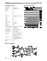 Preview for 16 page of Montarbo MT200A Instruction Manual