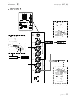 Предварительный просмотр 35 страницы Montarbo SW 540 Instruction Manual