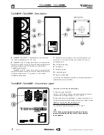 Preview for 4 page of Montarbo TANK201P Instruction Manual