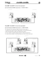 Preview for 9 page of Montarbo TANK201P Instruction Manual