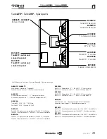 Preview for 13 page of Montarbo TANK201P Instruction Manual