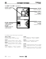 Preview for 14 page of Montarbo TANK201P Instruction Manual