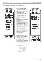 Preview for 5 page of Montarbo W14As Instruction Manual