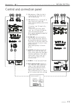 Preview for 11 page of Montarbo W14As Instruction Manual