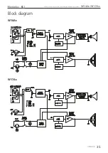 Preview for 35 page of Montarbo W14As Instruction Manual