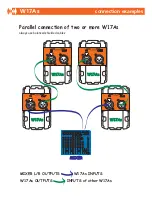 Montarbo W17As Connection Examples preview