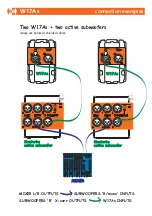 Preview for 3 page of Montarbo W17As Connection Examples