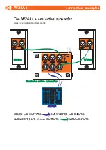 Preview for 2 page of Montarbo W24As Connection Examples