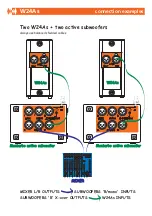 Preview for 3 page of Montarbo W24As Connection Examples