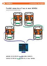 Montarbo W440A User Manual preview