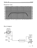 Preview for 13 page of Montarbo W440P Instruction Manual