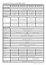 Preview for 5 page of Montarbo WIND PRO 208A Owner'S Manual