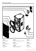 Preview for 9 page of Montarbo WIND PRO 208A Owner'S Manual