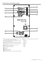 Preview for 17 page of Montarbo WIND PRO 208A Owner'S Manual