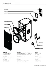 Preview for 19 page of Montarbo WIND PRO 208A Owner'S Manual