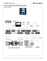 Предварительный просмотр 22 страницы Montavlo X-3000ce-UW Installation And Operating Instructions Manual