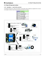 Предварительный просмотр 27 страницы Montavlo X-3000ce-UW Installation And Operating Instructions Manual