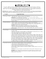 Preview for 8 page of Monte Carlo Fan Company 5GFR52 D Series Owner'S Manual And Installation Manual