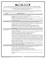 Preview for 8 page of Monte Carlo Fan Company 5VMR84 D Series Owner'S Manual And Installation Manual