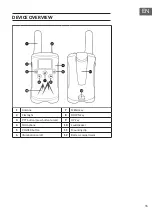 Предварительный просмотр 15 страницы MONTE STIVO Flyweight Manual